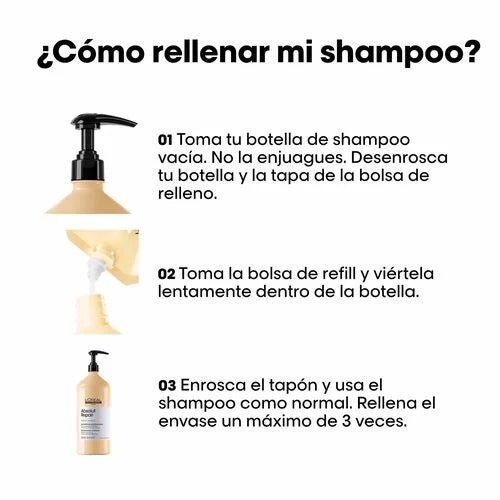 Shampoo L'Oréal Professionnel Absolut Repair - Formato Refill 1000 ml