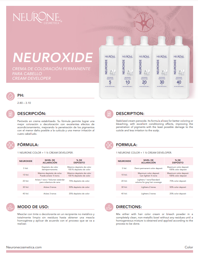 NEUROXIDE PEROXIDO EN CREMA 5 V0L - Meriti Cosmetics